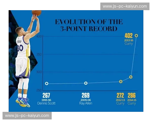 勇士王朝的黎明：2015，那支不可阻挡的蓝色浪潮